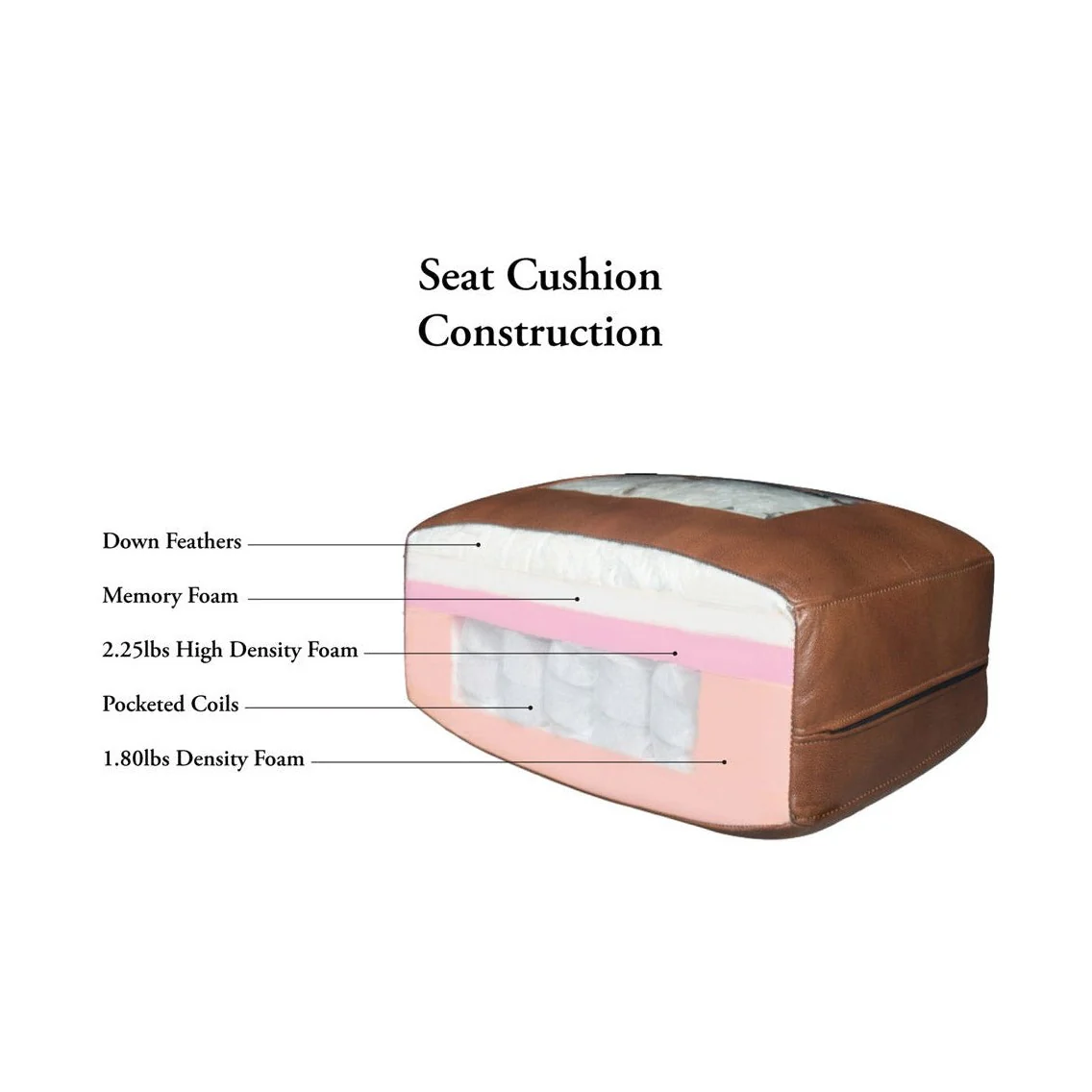 Nolan Genuine Leather Loveseat - Image 5